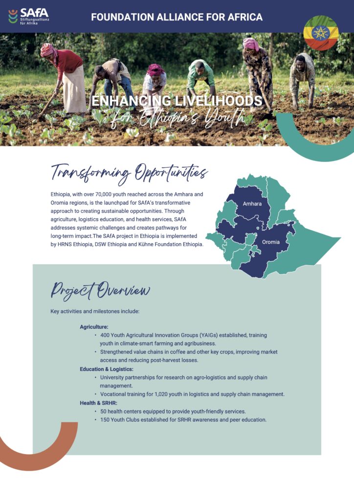Youth farming in Ethiopia with a project overview focusing on agriculture, education, and health initiatives for sustainab...